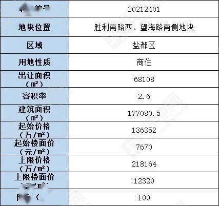 奥比岛最新爆料彩蛋几号开始,神秘活动即将于XX月XX日盛大开启！